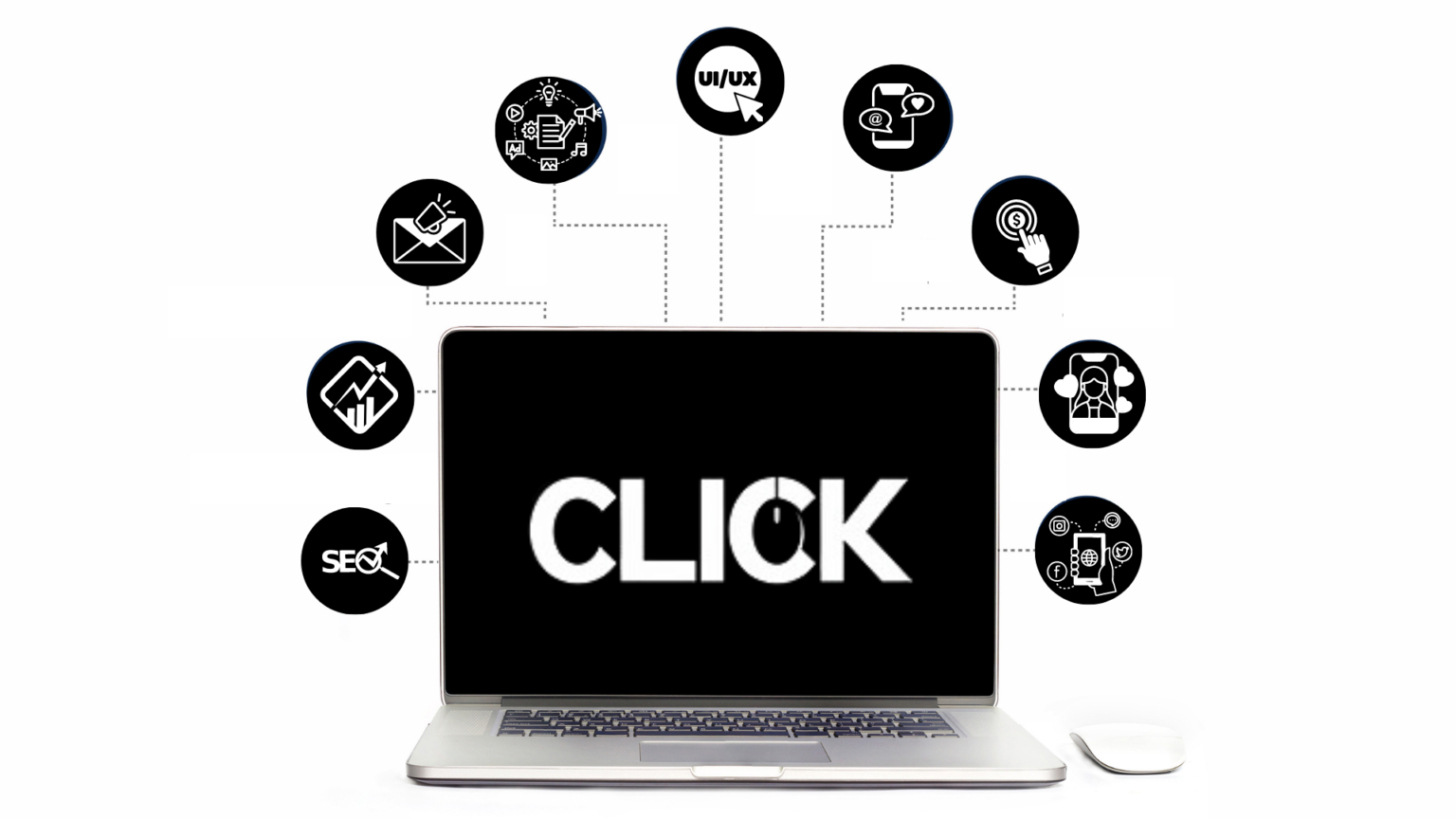 Click